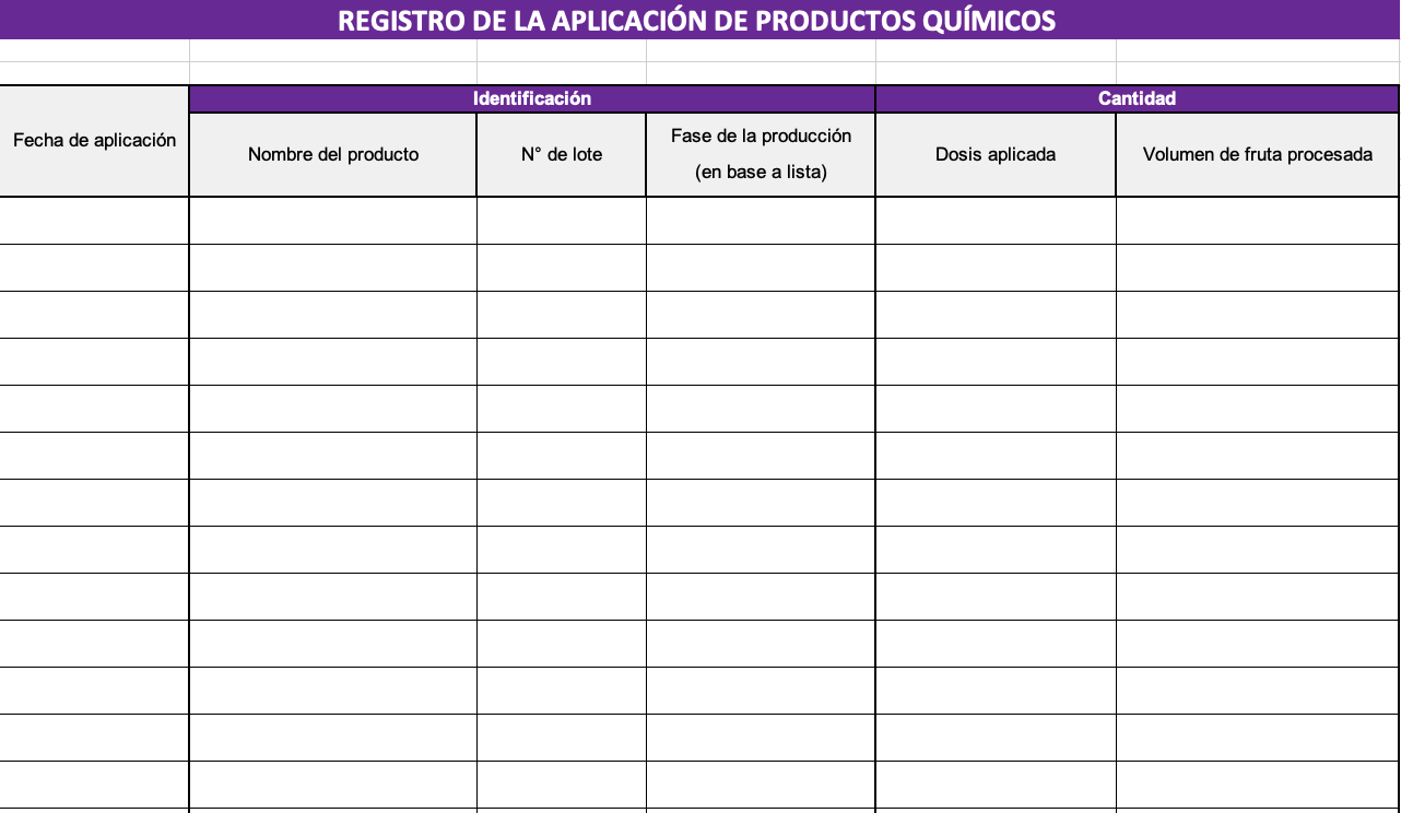 Registration of application of chemical products