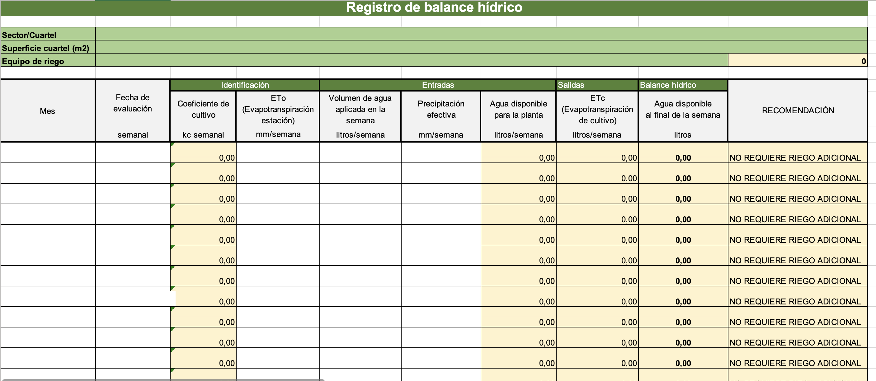 Water Balance Record