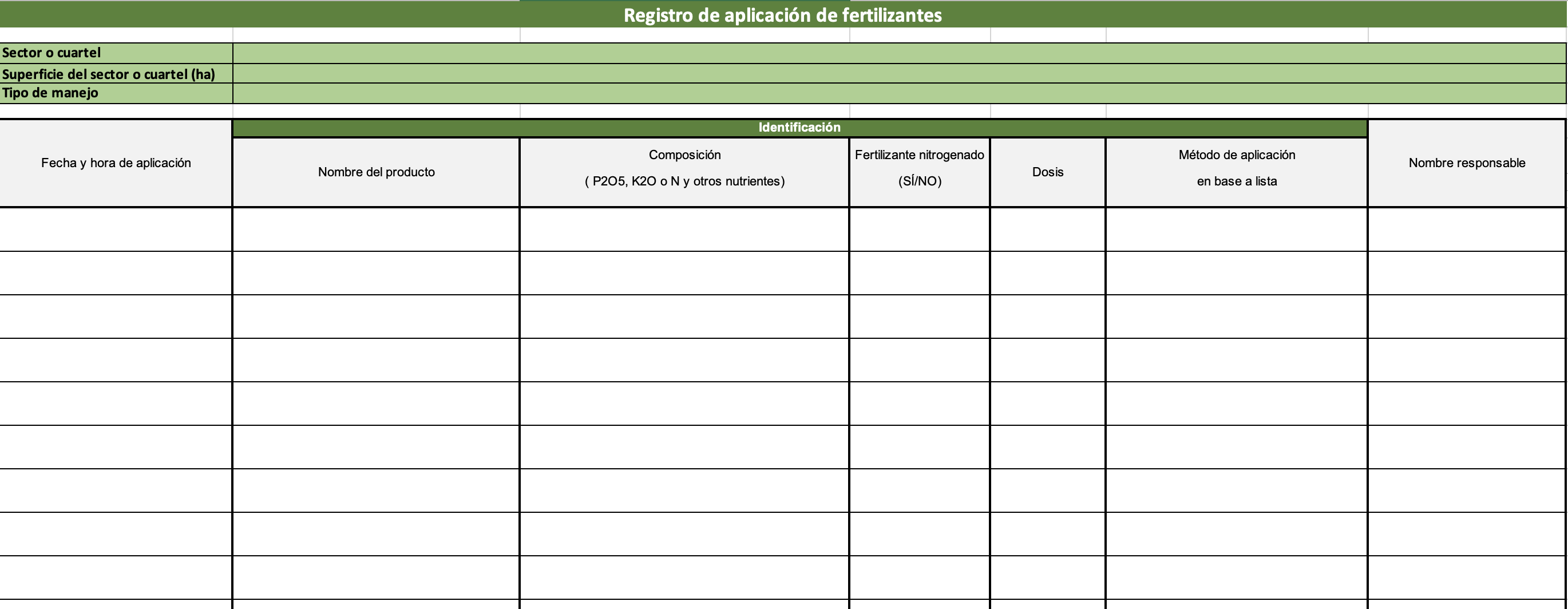 Registro de aplicación de fertilizantes