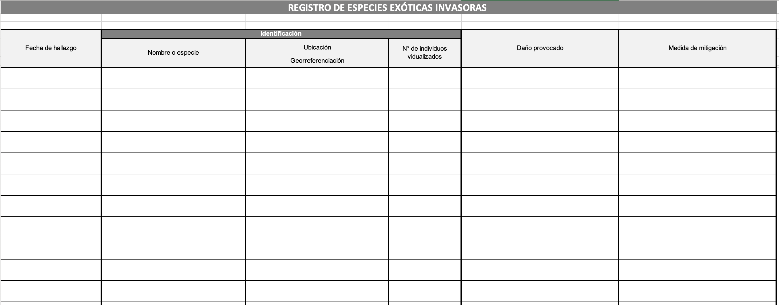 Registro de especies exóticas invasoras