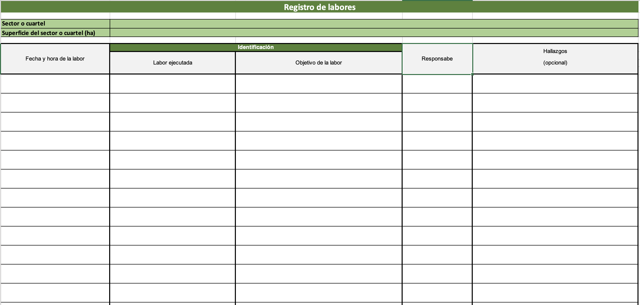 Registro de labores