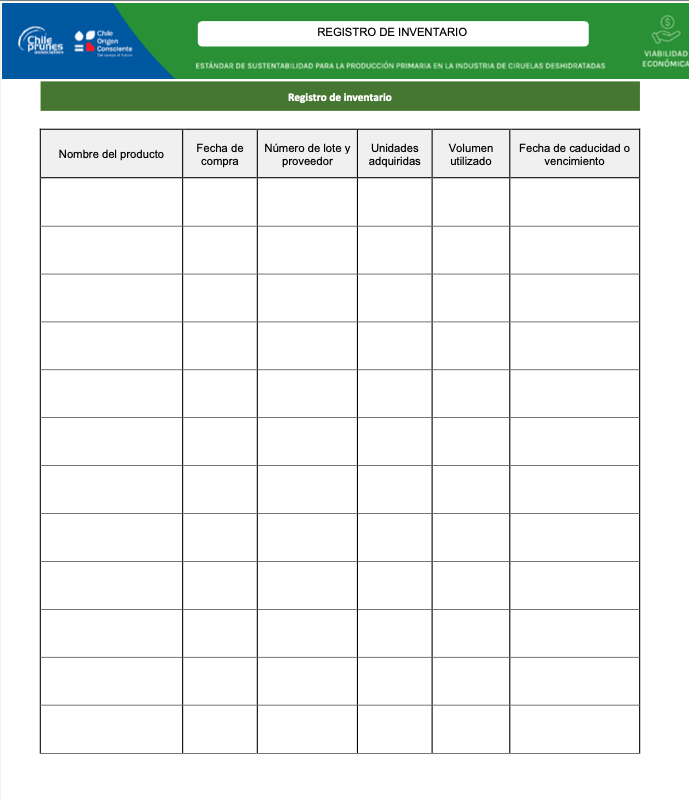 Inventory register