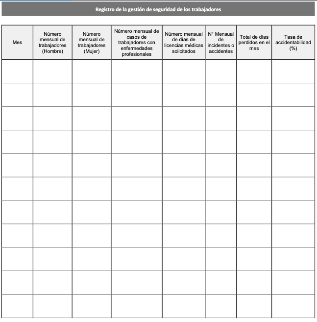 Worker safety management record