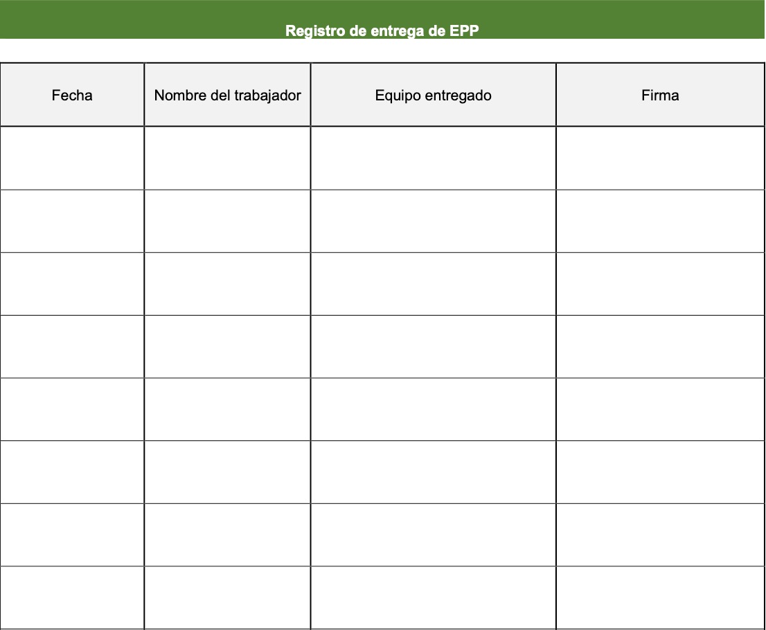 PPE delivery record