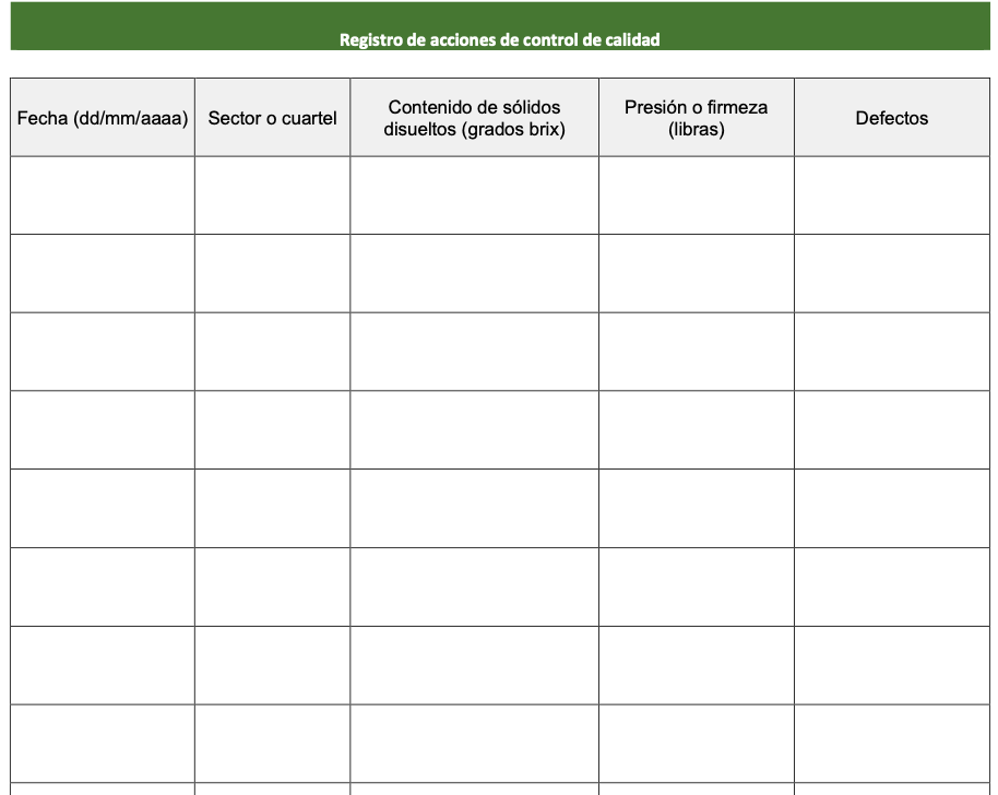 Recording of quality control actions