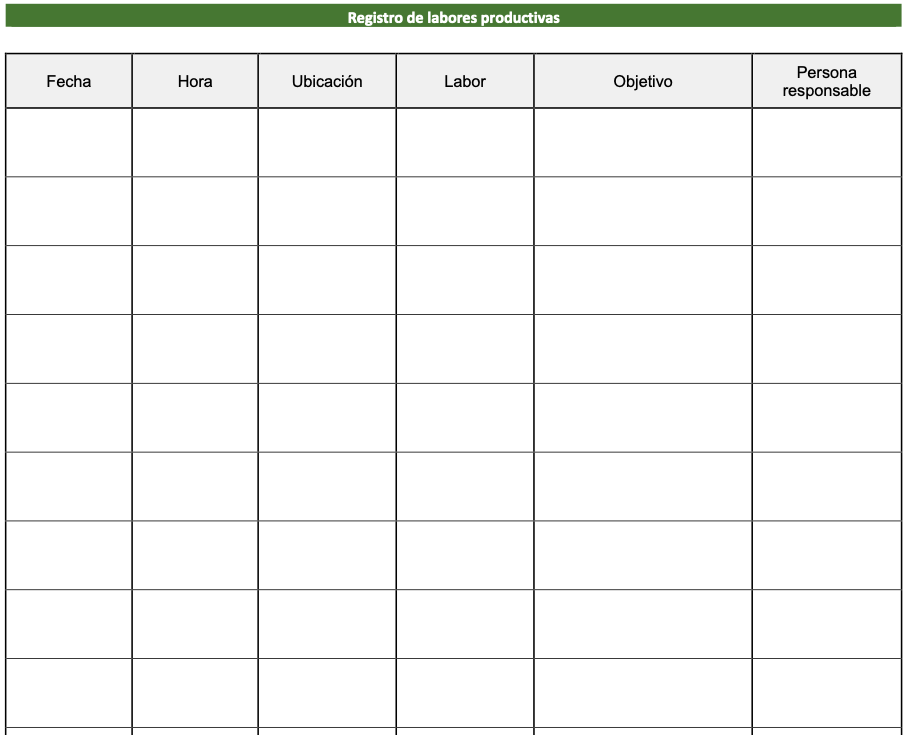 Registration of productive work on the farm